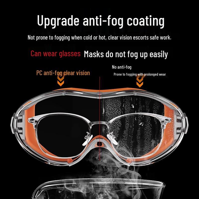 Newcomer Discount: Protective Goggles, Anti-Splash, Windproof & Sandproof for Angle Grinder & Riding