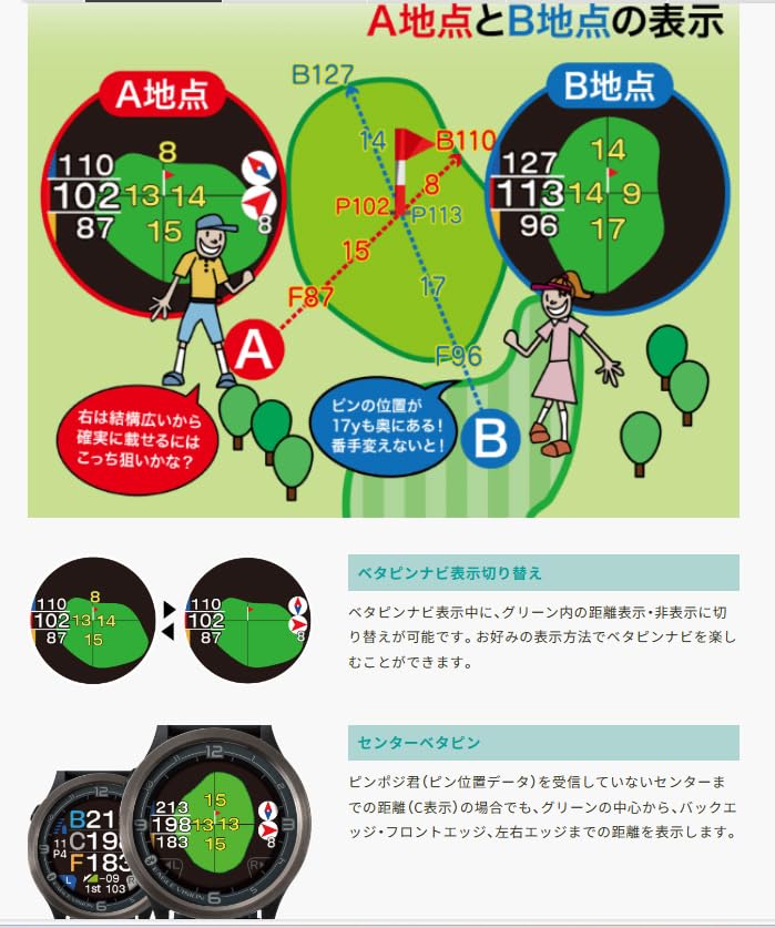 Asahi Golf GPS Golfnavigation EAGLE VISION ACE PRO BK Uhrentyp Schwarz EV-337
