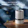 Air Purifier with Negative Ion Smoke Odor Room Air Cleaner with Aromatherapy for HEPA Filter Purifying Air Allergies Mold Dust
