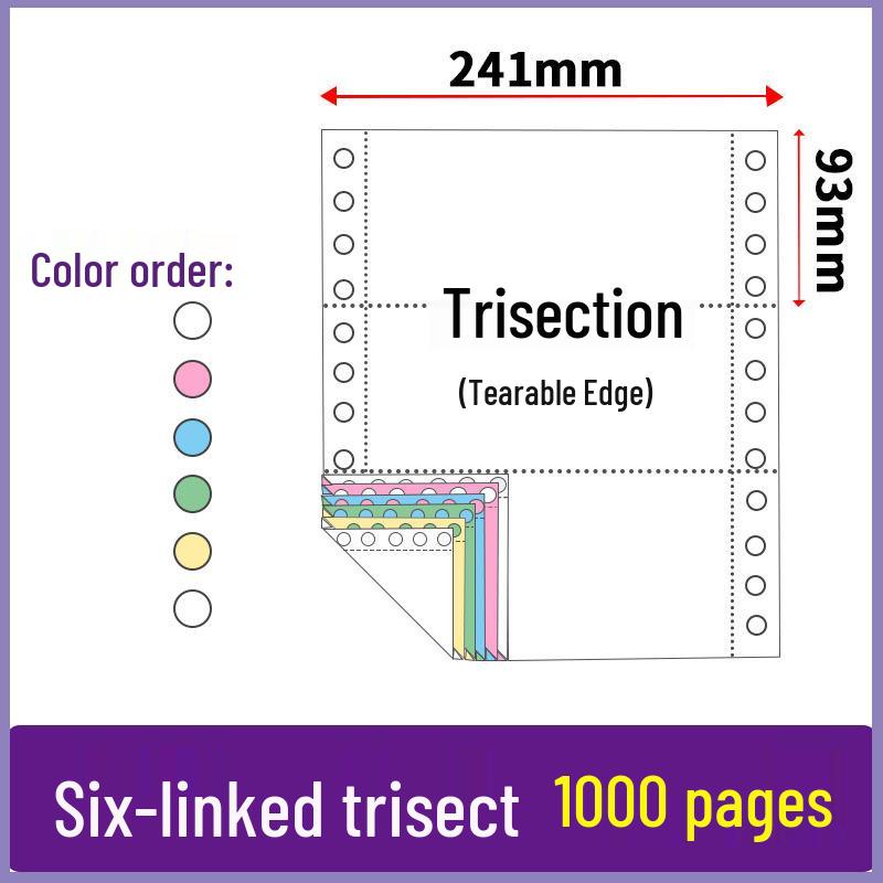 Three-part, two-fold pin-feed paper; two-part, three-fold accounting voucher paper; three-part, four-part printer form.