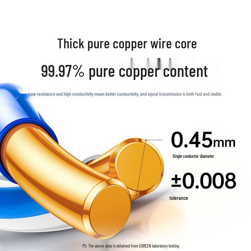 UGREEN Cat5e Pure Copper Gigabit Ethernet Bulk Cable