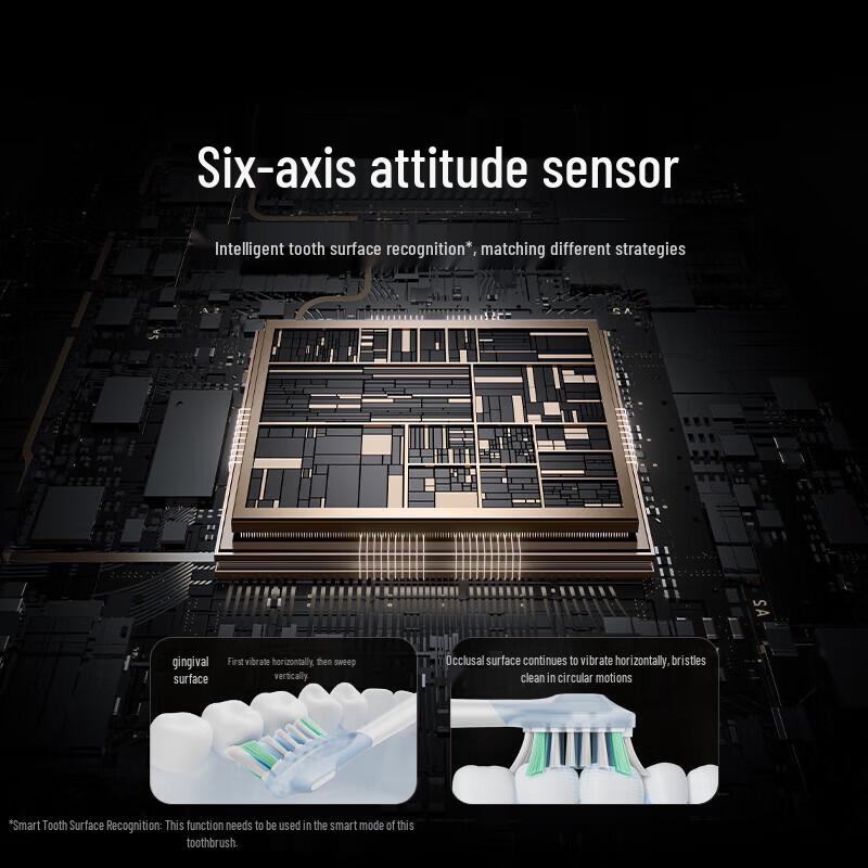Xiaomi Smart Sonic Electric Toothbrush