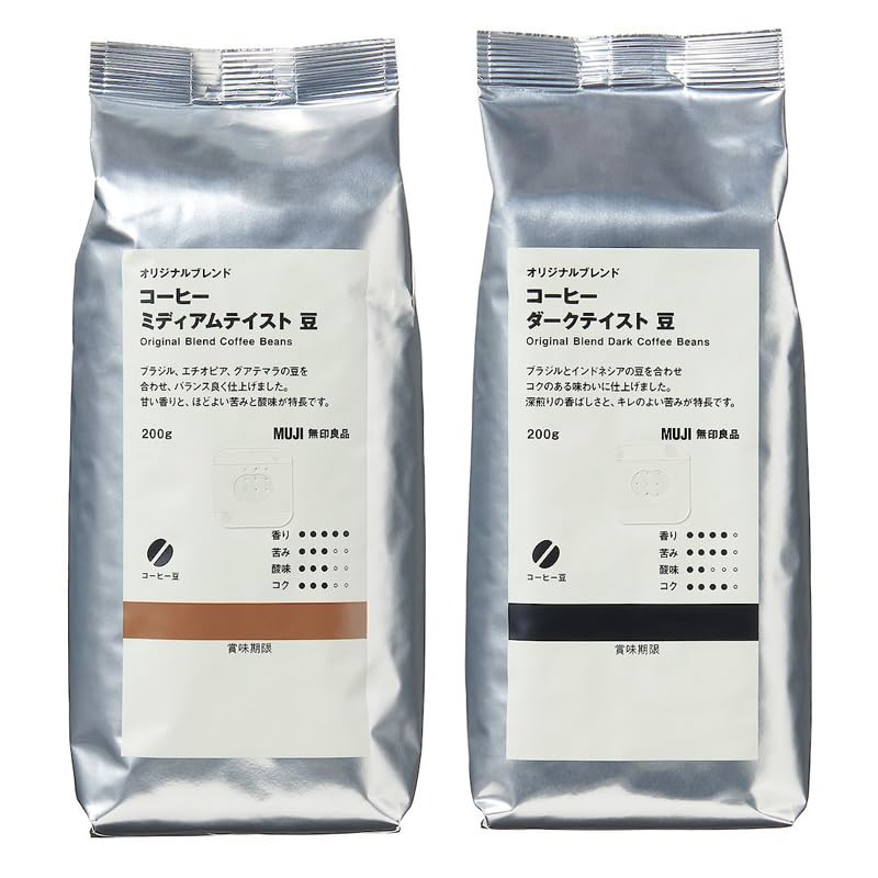 Set Purchase Muji Original Blend Coffee Beans Medium Taste + Dark
