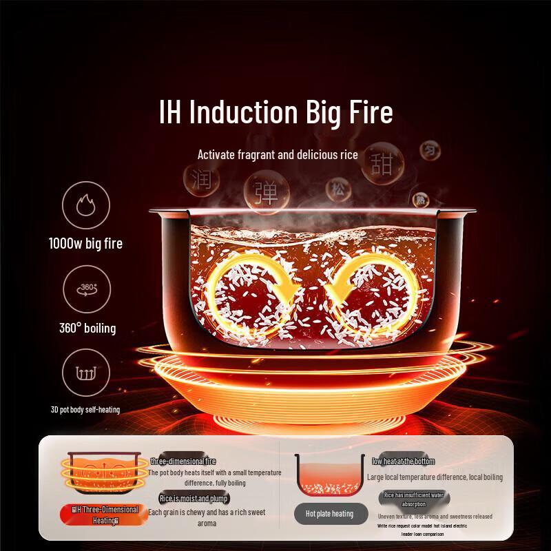 Xiaomi MI S1 IH 3L Rice Cooker CN Plug (adapter Included)