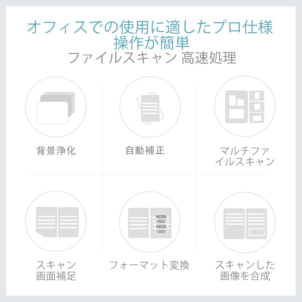 iOCHOW Scanner Document Supports up to A4 Multilingual OCR Function Scanner/Document Camera, 5MP, Size, Non-destructive,