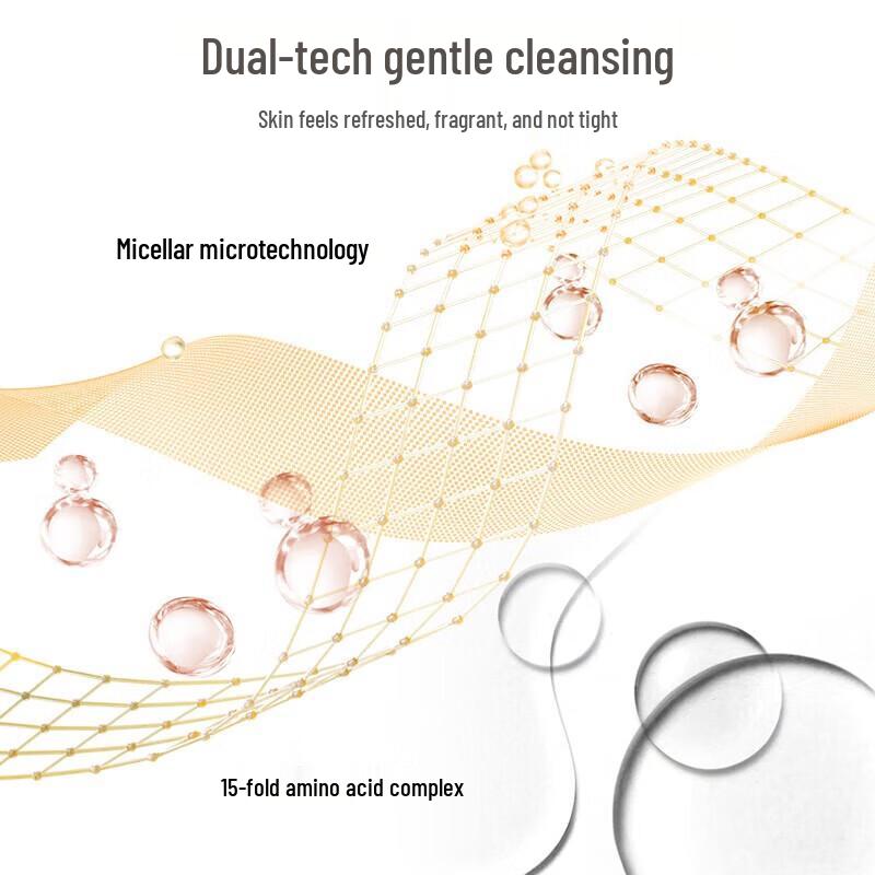 Sansheng Flower Essential Oil Anti-Itch Shampoo & Rose Body Wash Set