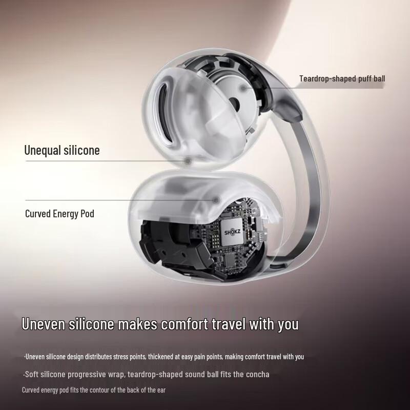 SHOKZ OpenDots ONE Open-Ear Clip Bluetooth Headphones