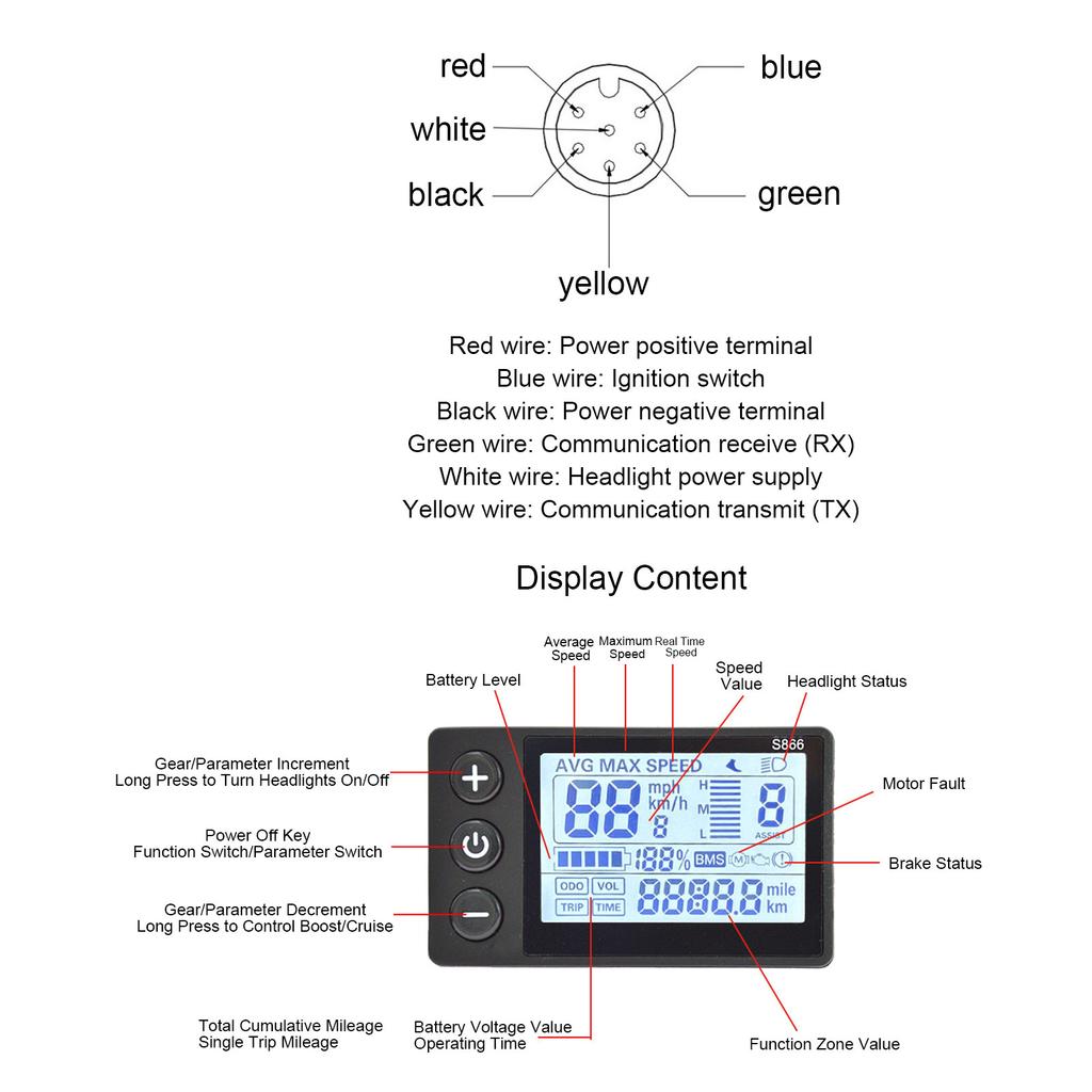 Ηλεκτρικό Ποδήλατο Οθόνη LCD Μετρητής S866 ABS Πίνακας Ελέγχου Ηλεκτρικού Ποδηλάτου με Αδιάβροχο Βύσμα 6 Pin για Τροποποίηση Πατινιού