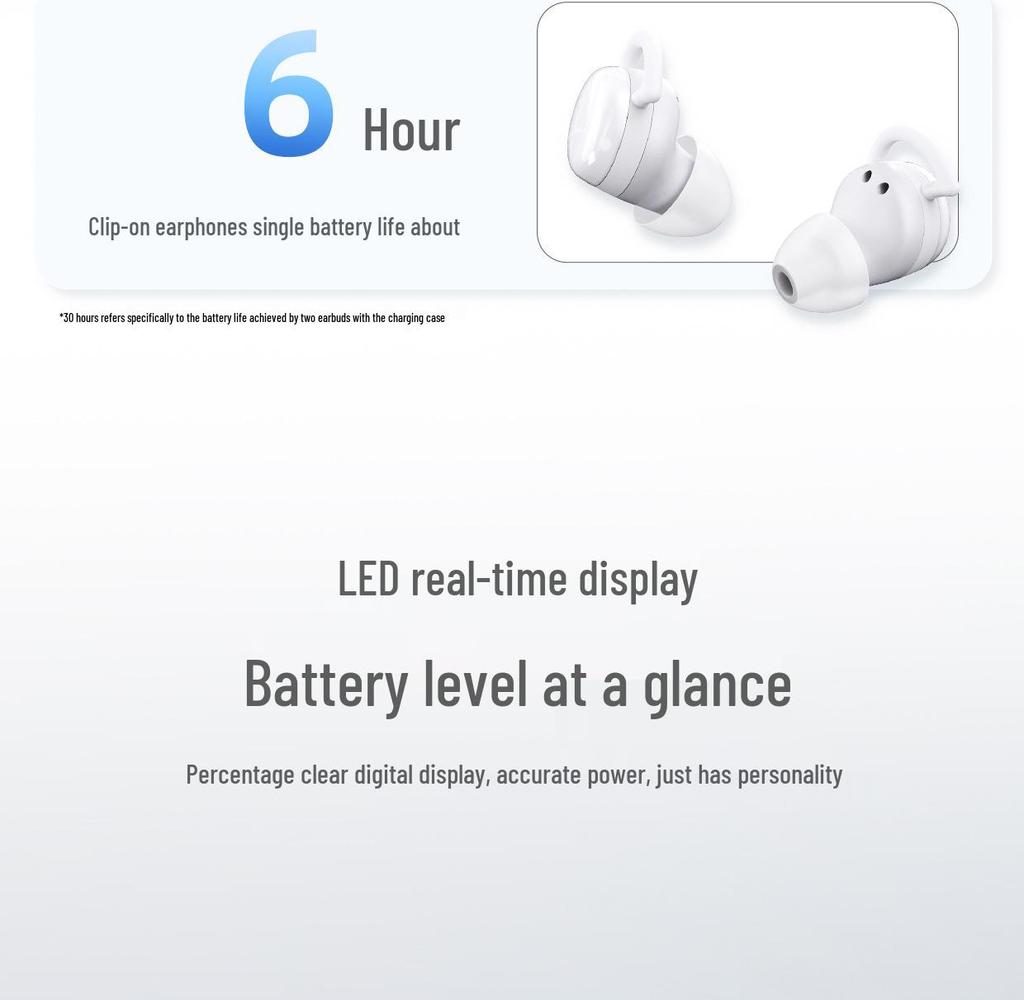 New Q6 Bluetooth Earbuds: High Sound Quality, Long Battery Life, Digital Display, TWS Design.