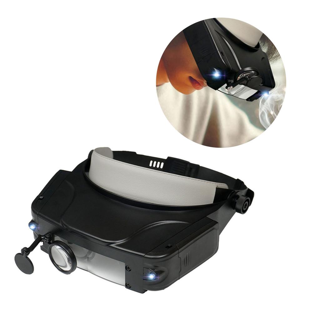 Am Kopf montierte Vergrößerungsbrille mit vier einstellbaren Vergrößerungsstufen für Präzisionsarbeiten und freihändige Nutzung