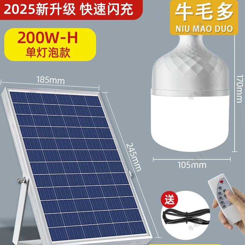 Solar Outdoor Motion Sensor Floodlight