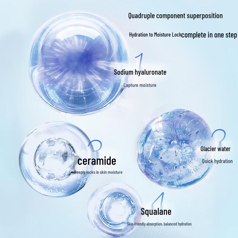 Water Secret Glacier Aqua 9-Piece Skincare Gift Set