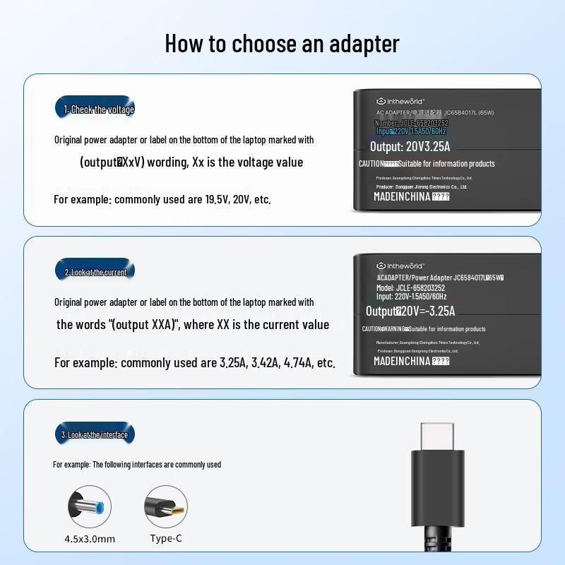 Jichuan 65W HP Laptop Power Adapter