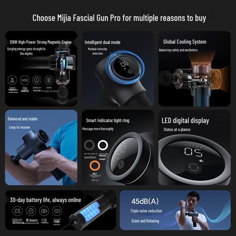 Xiaomi Fascia Gun Pro