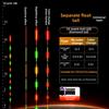 Top Luminous LED Smart Float Ultra Sensitive Electronic Floats  Professional Fishing