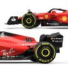 Rastar 1:12 Ferrari F1-75 Remote Control Model Car, Ferrari F1 RC Boys Adult Racing Car, 2022 F1 Challenger, 2.4G
