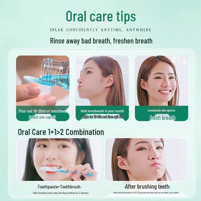 DR.ML Oral Care Antibacterial Mouthwash