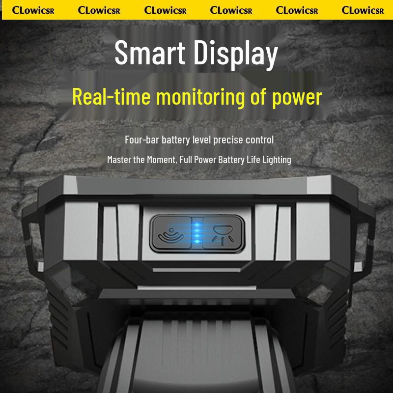 Nufeng Ultra-bright Rechargeable Headlamp