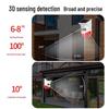 LFang Outdoor Solar-Powered PIR Anti-Theft Alarm