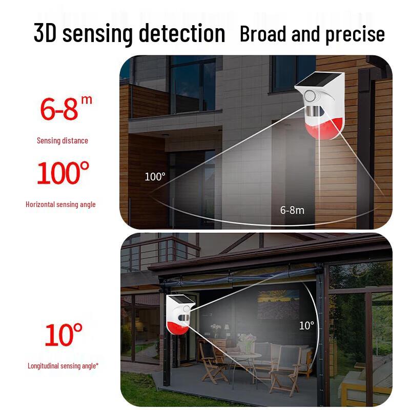 LFang Outdoor Solar-Powered PIR Anti-Theft Alarm