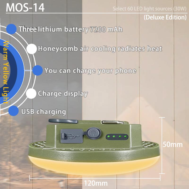 MOSLIGHTING Tent Light Rechargeable Lantern Portable Emergency Night Market Light Outdoor Camping Bulb Lamp Flashlight Home LED
