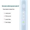 SOHOMAN Y3 Smart Sonic Electric Toothbrush