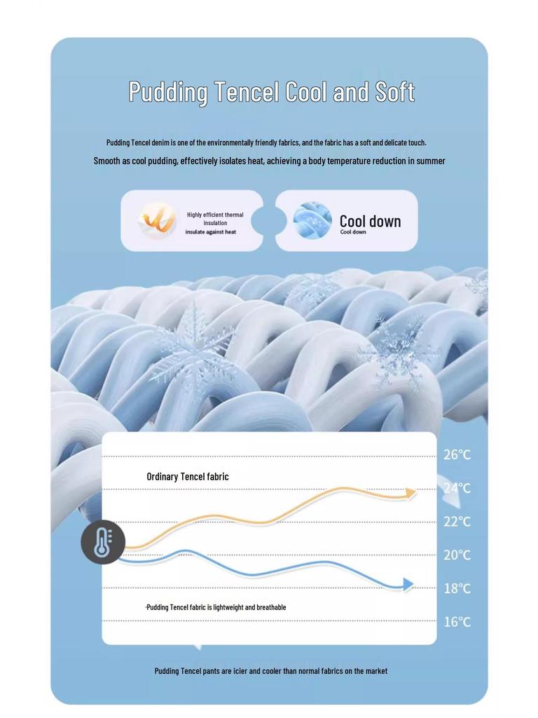 Women's High-Waisted Straight-Leg Jeans - 2025 Hot Style, Ice Silk & Lyocell Fabric, Wide-Leg, Summer Thin