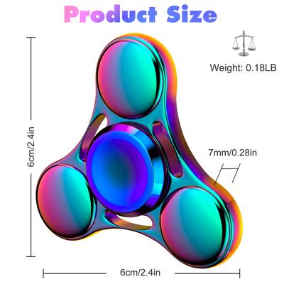 Ασυνήθιστα παιχνίδια – Spinners