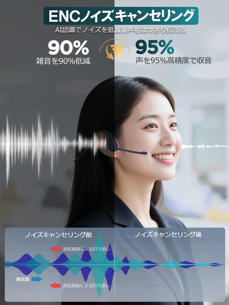 Newly Released Bluetooth Headset G2 for Calls Only, Earaku (2025 Edition), with Mic, Call-Only, Noise-Canceling, Japanese Voice Guidance, Wireless Ear
