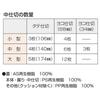 Shachihata Ink Pad Box IBN-02 Medium Size