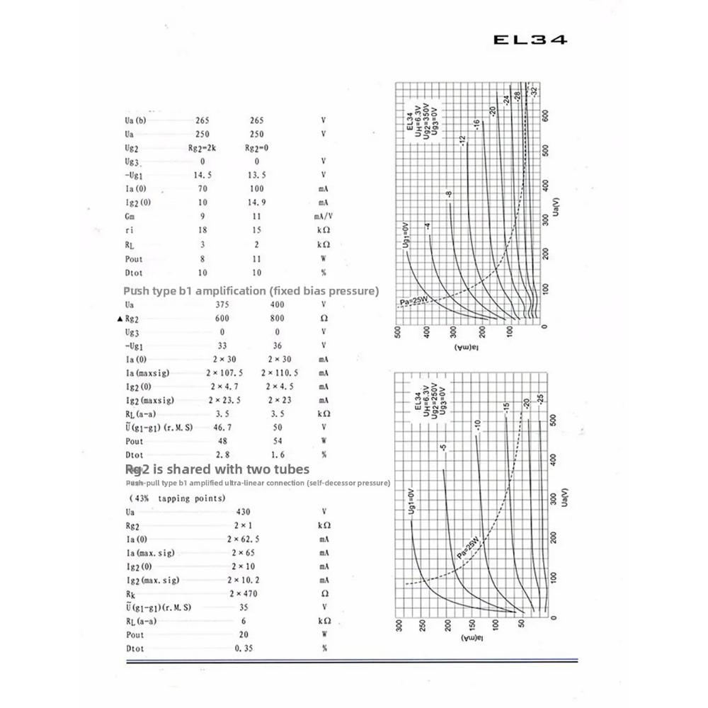 EL34-B Vakuumröhre Ersetzt 6CA7 EL34B 6P3P 5881 6550 KT88 EL34M EL34 Röhrenverstärker HIFI Audioverstärker