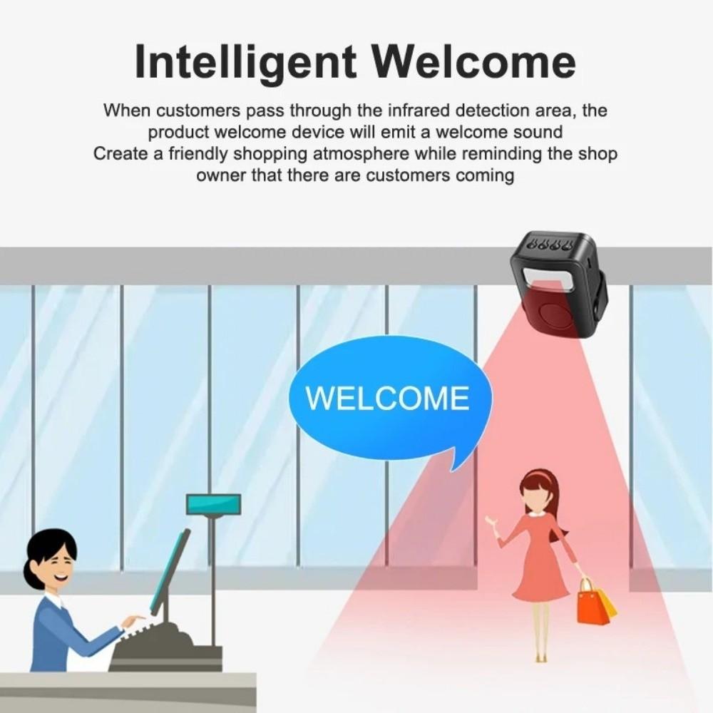 Recording Function Door Greeter Sensor  Alarm PIR Motion Detector Door Bell Chime  Home Security