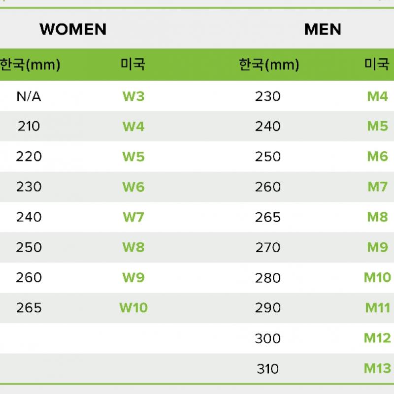 Crocs Bay Clog 206302 6ur