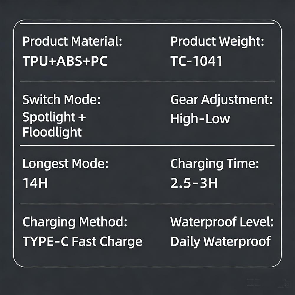 Usb Charging Goggles Multifunctional Full View Large Floodlight Led Headlights Goggles For Night Cycling Activities