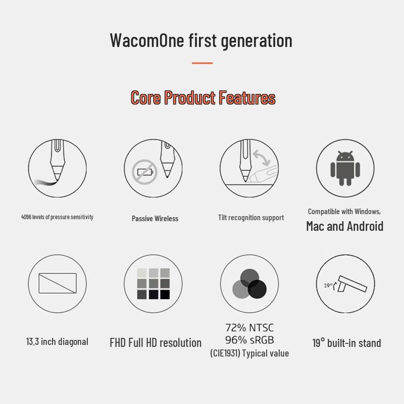 Wacom Creative Pen Display