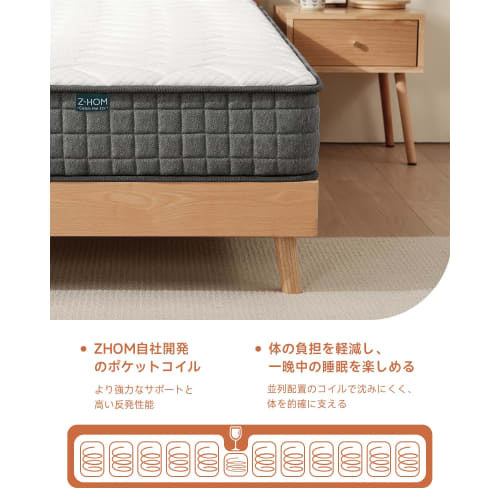 Z-HOM Queen Size Mattress, Extra Thick 20cm, High-Resilience Pocket Coil Mattress with 696 High-Density Coils, 2.0mm Diameter, Parallel Arrangement, S