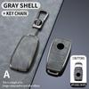 Premium Key Cover for Mercedes E-Class & C-Class