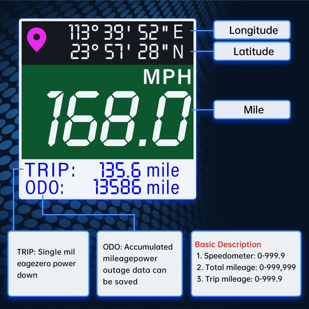 52mm Digital GPS Speedometer TFT Screen KMH MPH Knots Speed Gauge with GPS Antenna For Boat Car Motor Odometer Trip Gauge