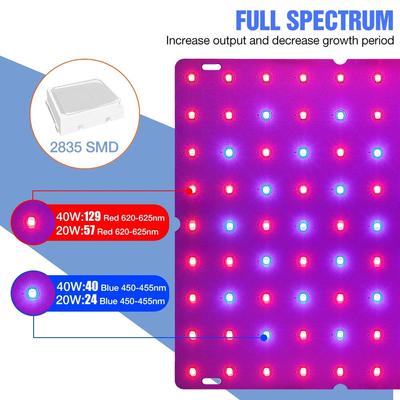 Wachstums-LED-Quantum-Platte Pflanzenlicht Vollspektrum-LED-Pflanzenlicht LED-Wachstumslicht 20W 40W Pflanzenlicht Indoor-Gewächshaus