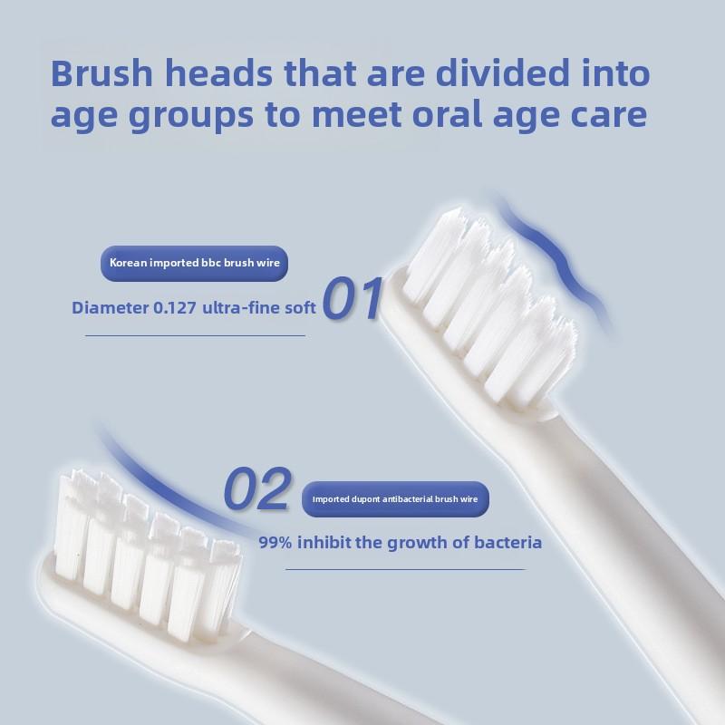 Rechargeable Electric Toothbrush for Kids 3-12 Years Old with DuPont Bacteriostatic Brush Head Cartoon Design