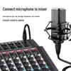 YZ Professional Audio & Microphone Cables