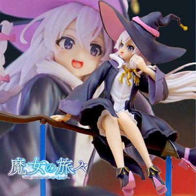 Modely a sběratelství – Figurky a modely