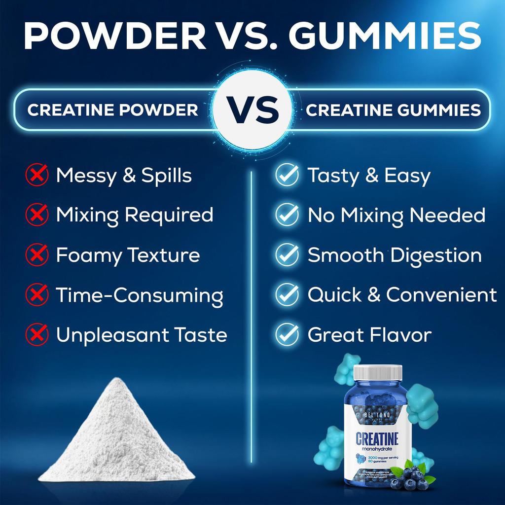 Creatine Monohydrate Gummies 3000mg / Креатин Моногидрат 3000мг, 60 Жевательных Конфет