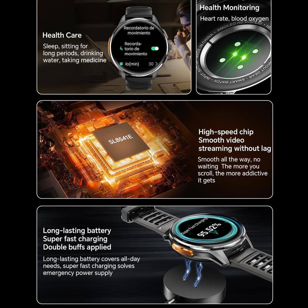 Android Smart Watch with SIM Card, AMOLED Touch Screen, Bluetooth Calling, Camera