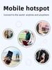 4G LTE Portable Pocket WiFi Router with SIM Card Slot for Southeast Asia