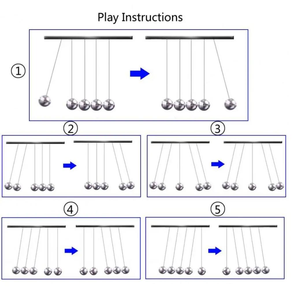 Home Decor Newton's Cradle Metal Pendulum Educational Physics Toy Kinetic Energy Office Stress Reliever Ornament2025new