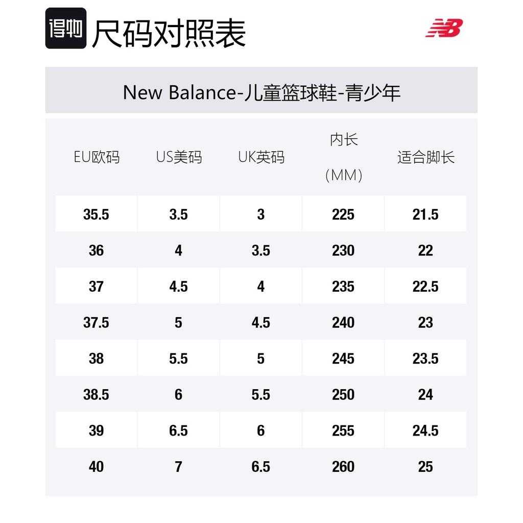 New Balance Two WXY V5 Comfortable Low top Children's Basketball Shoes White Teenagers GB2WYWB5
