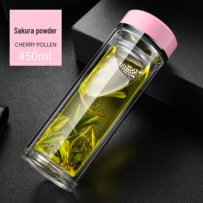 Borosilicate Double-Wall Glass Cup