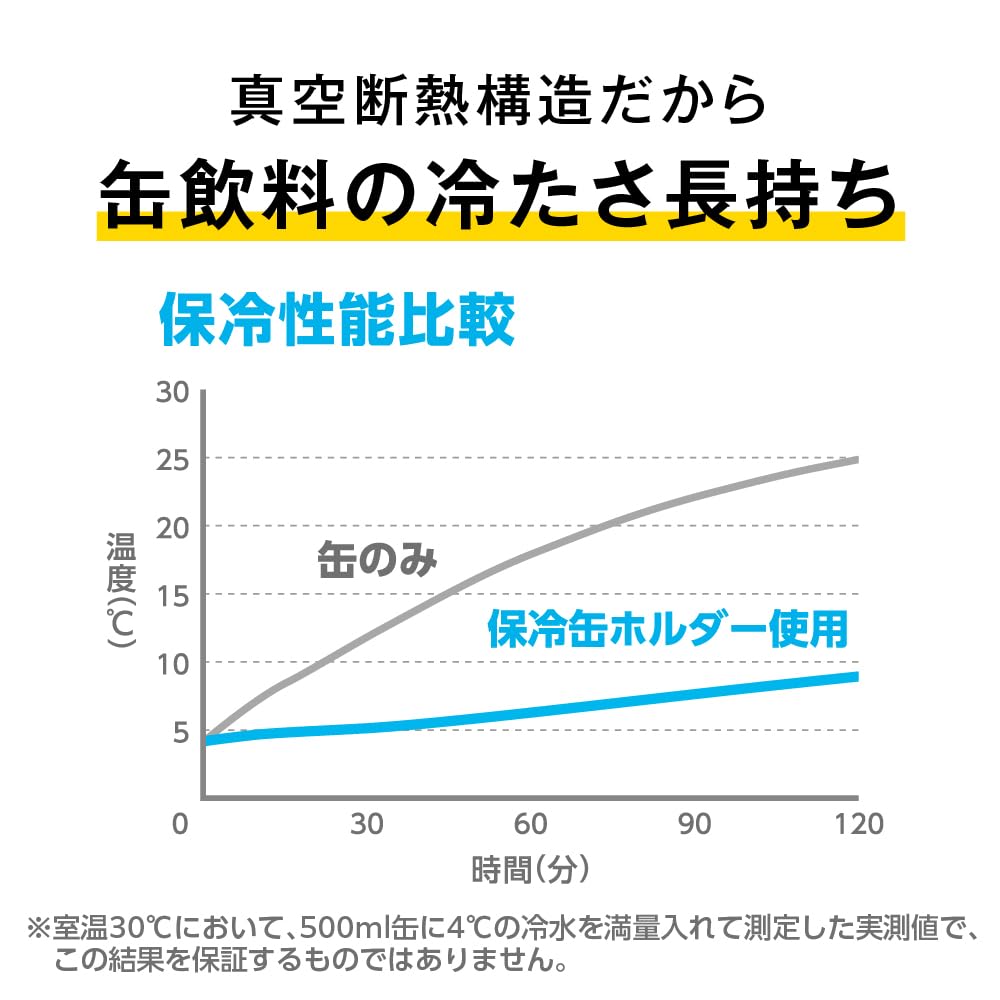Thermos Insulated Can Holder for 500ml SL Cans, 2-Way Type, Silver, JDU-501