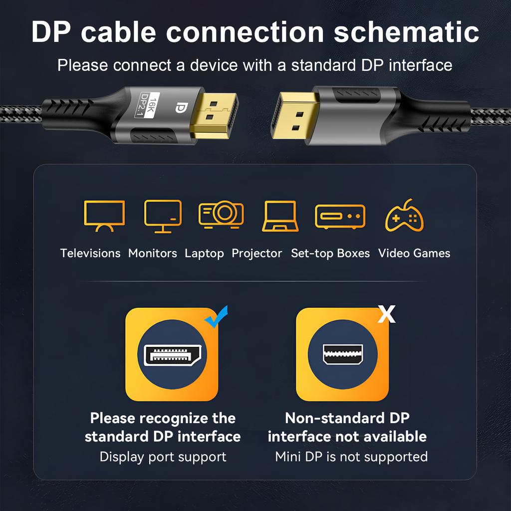 16K DP-Kabel 8K@120Hz/60Hz 4K@240Hz 80Gbps Displayport 2.1 HDR Video-Audio-Kabel für Laptop Xbox Projektor Gaming-Monitor